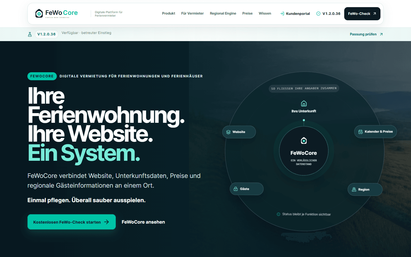 FeWoCore-Website mit Übersicht über Unterkunft, Website, Preise, Gäste und Region